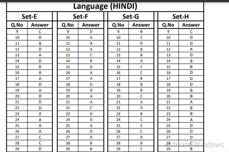 BPSC TRE 3 ANSWER KEY DOWNLOAD