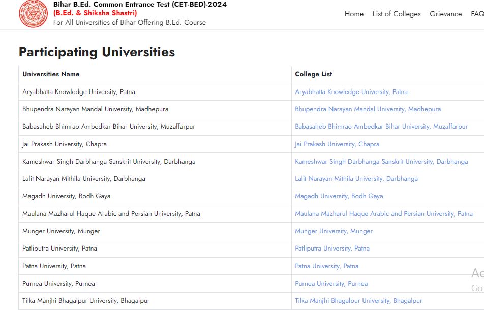 Download District Wise Bed College List